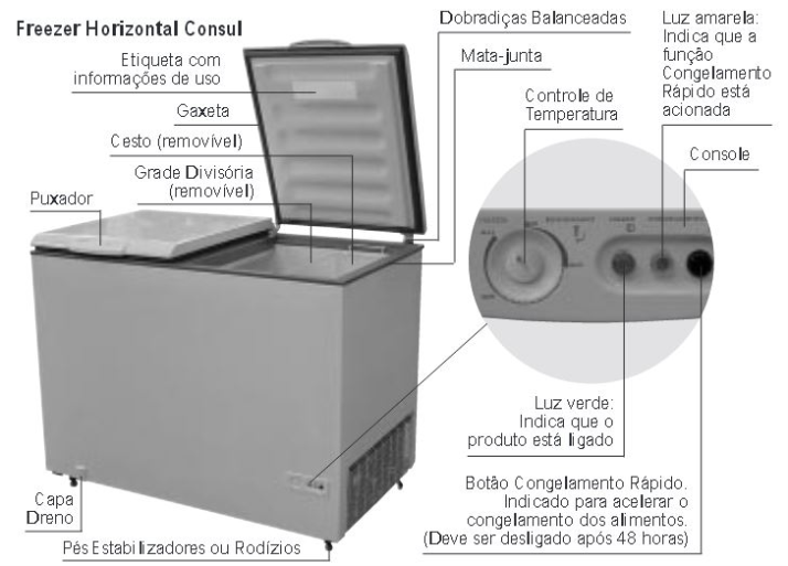 como limpar estofado de carros